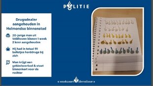 Drugdealer loopt tweemaal binnen een week tegen de lamp in Helmond